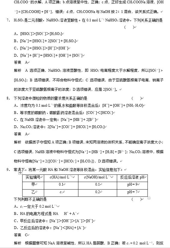 高中化学必考清单：溶液离子浓度综合题精讲