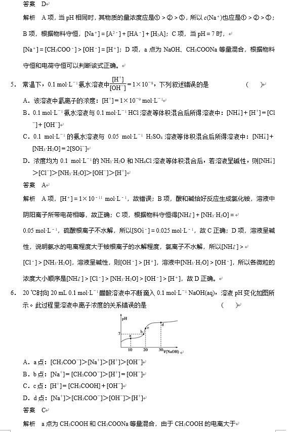 高中化学必考清单：溶液离子浓度综合题精讲