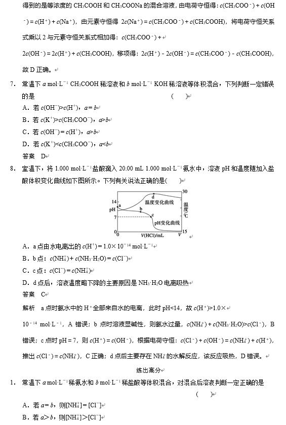 高中化学必考清单：溶液离子浓度综合题精讲