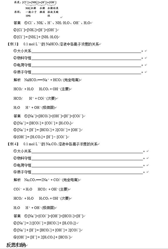 高中化学必考清单：溶液离子浓度综合题精讲