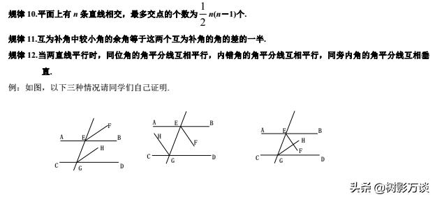 「核心考点」初中几何辅助线做法及规律（一）