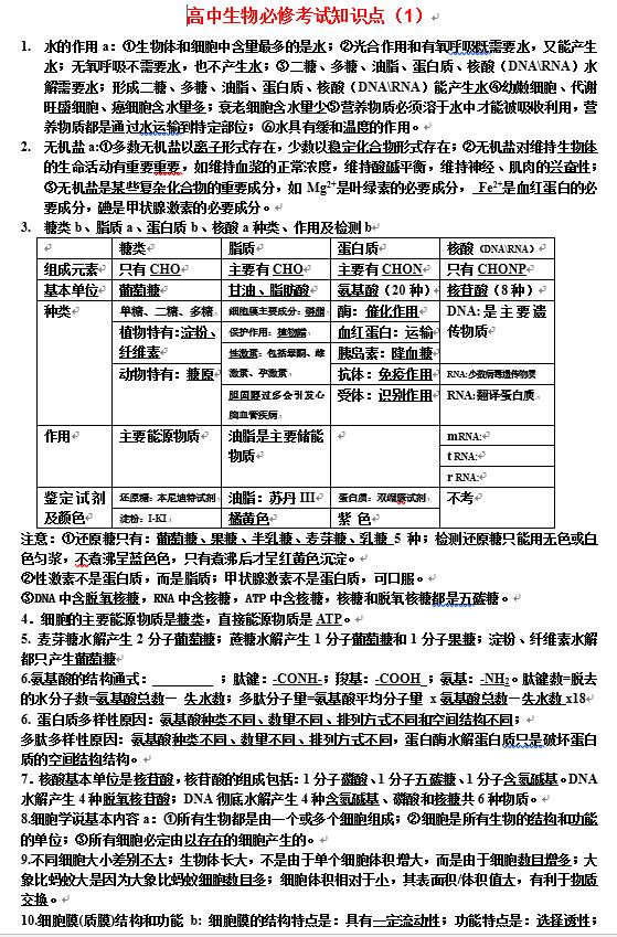 精华版！高中生物必考重要知识点136个，替孩子打印