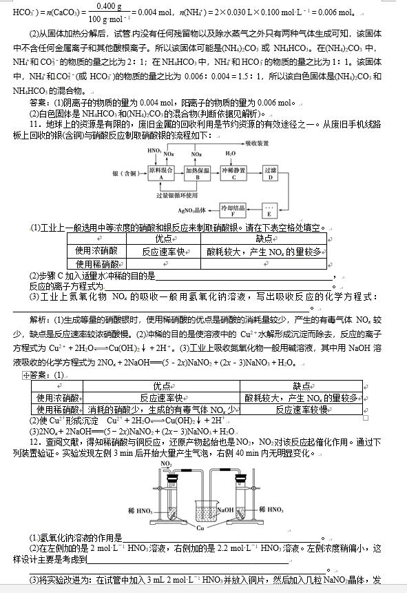 高中化学老师：这130种重要题型，直接影响孩子考满分