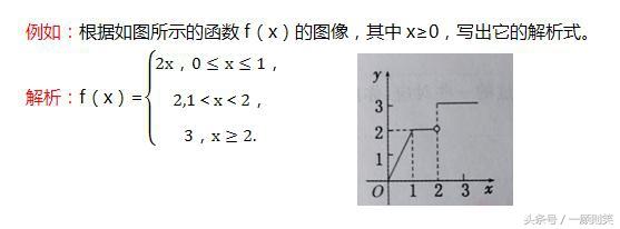 第四课时：分段函数与映射解题技巧