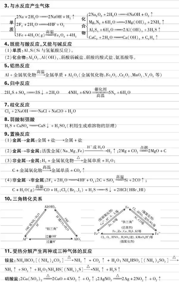 高中化学：元素及其化合物知识点总结！建议收藏！