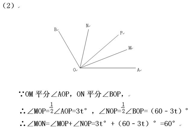 初中数学七年级上：压轴题 角度计算（旋转类）
