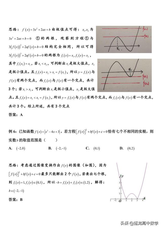 函数难点突破 10道经典题目让你一次彻底解决复合函数零点问题