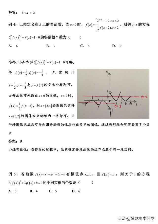 函数难点突破 10道经典题目让你一次彻底解决复合函数零点问题