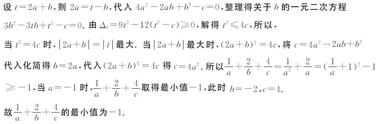 2019年高考数学专题系列：—二元二次方程条件下的最值题型解法