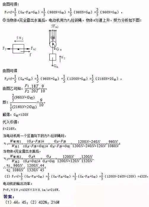 中考物理经典10大压轴题演练，为中考助力！