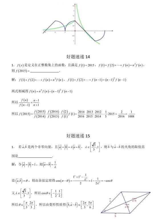 高中数学，15道经典好题值得收藏！