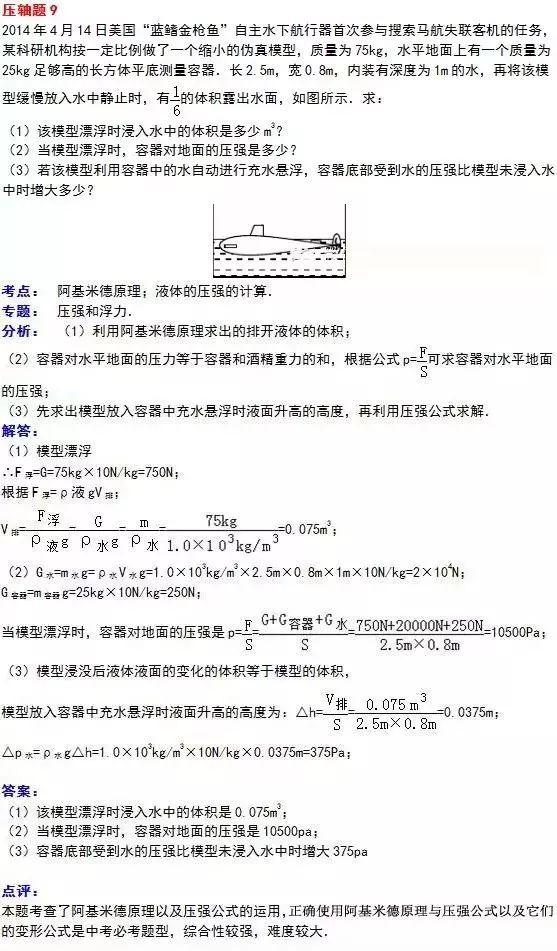 中考物理经典10大压轴题演练，为中考助力！