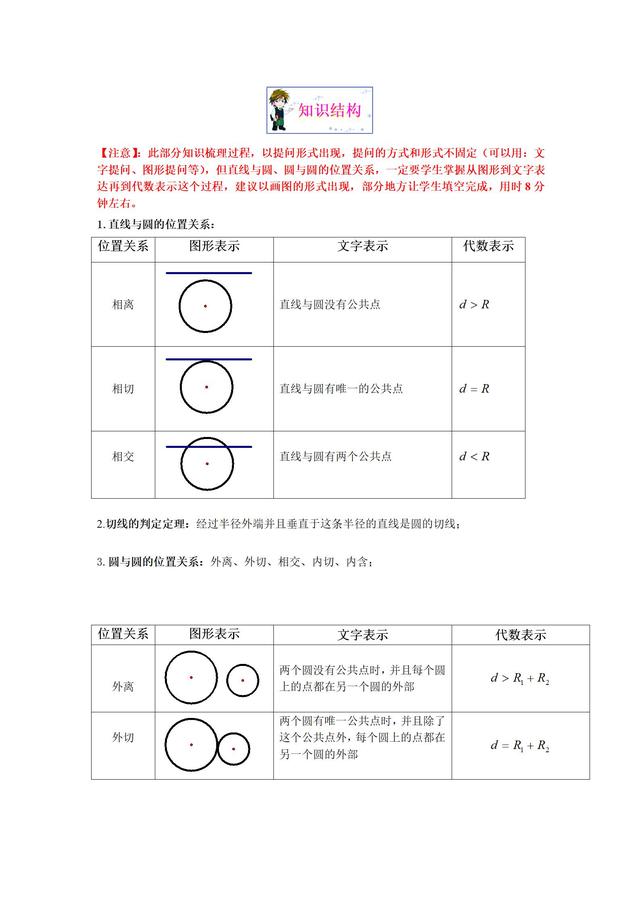 2019中考数学压轴题动圆产生的相切问题专题讲解