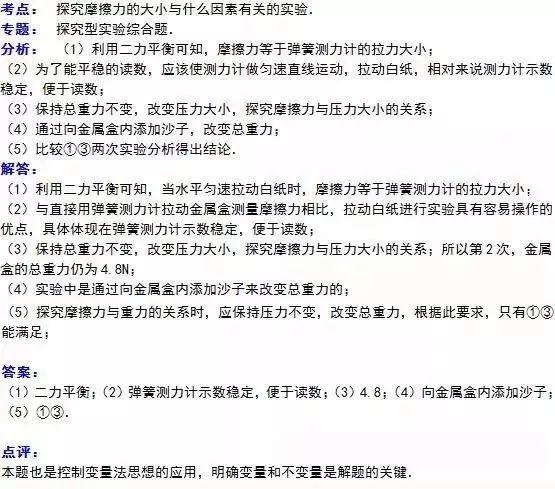 中考物理经典10大压轴题演练，为中考助力！