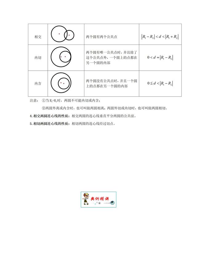 2019中考数学压轴题动圆产生的相切问题专题讲解