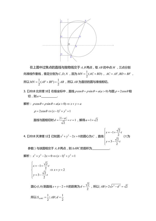 [高中数学]圆锥曲线2018年高考小题考点汇总分析