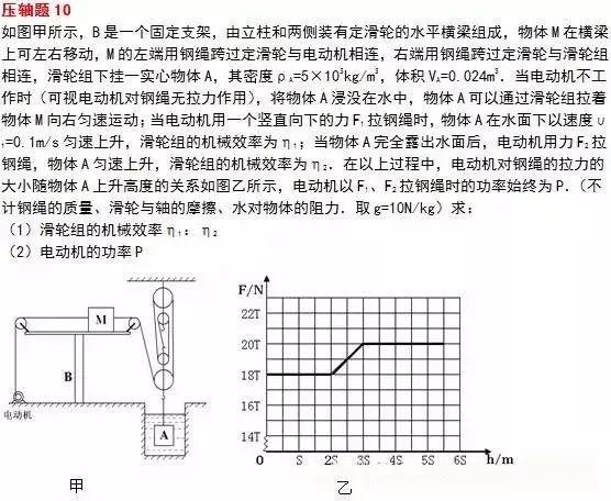 中考物理经典10大压轴题演练，为中考助力！