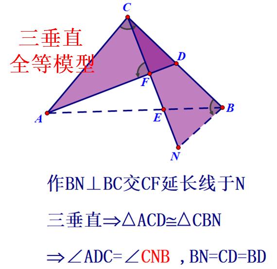 八上：多直角——三垂直+角分线——轴对称，全等模型