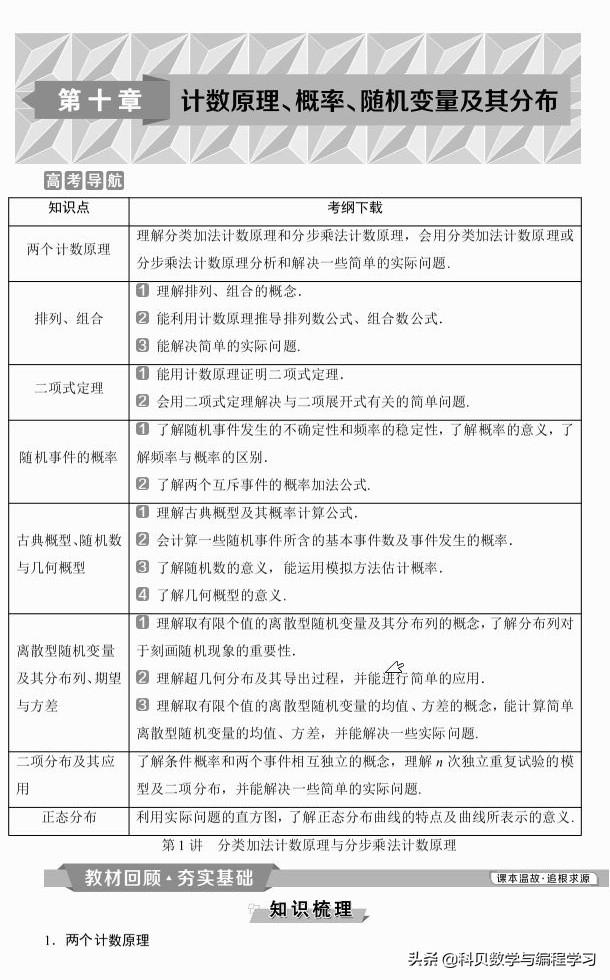 高考数学复习 第三讲 分类加法计数原理与分步乘法计数原理