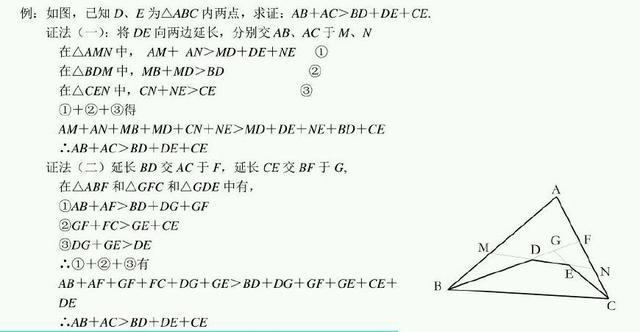 数学老师爆料，初中三角形最常见26种做辅助线做法及思路