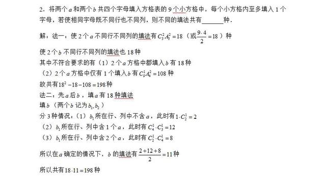 100题！高中数学弄懂这些，还愁数学难吗？建议收藏