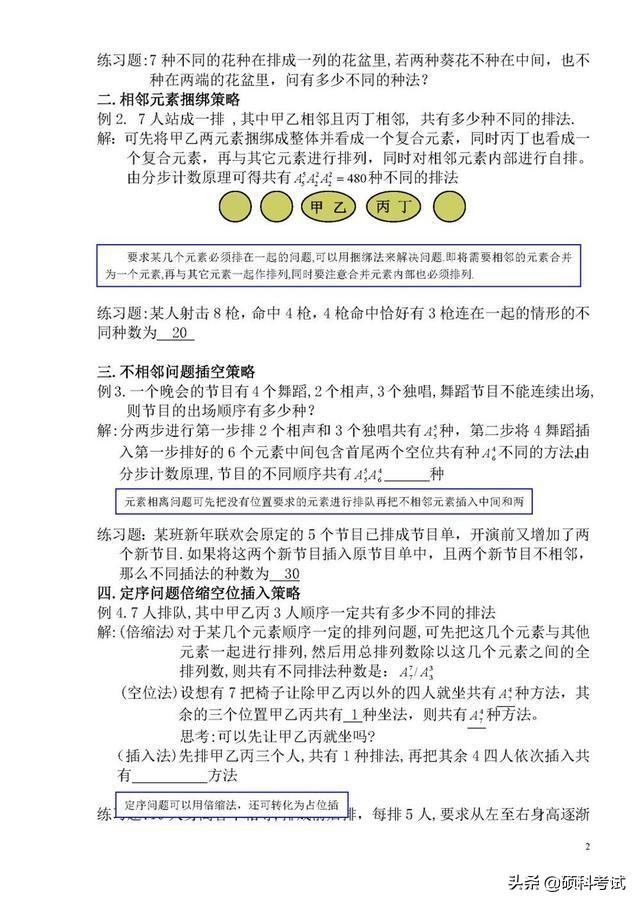 高三数学排列组合典型例题详细方法解析，适合高考学生，收藏好