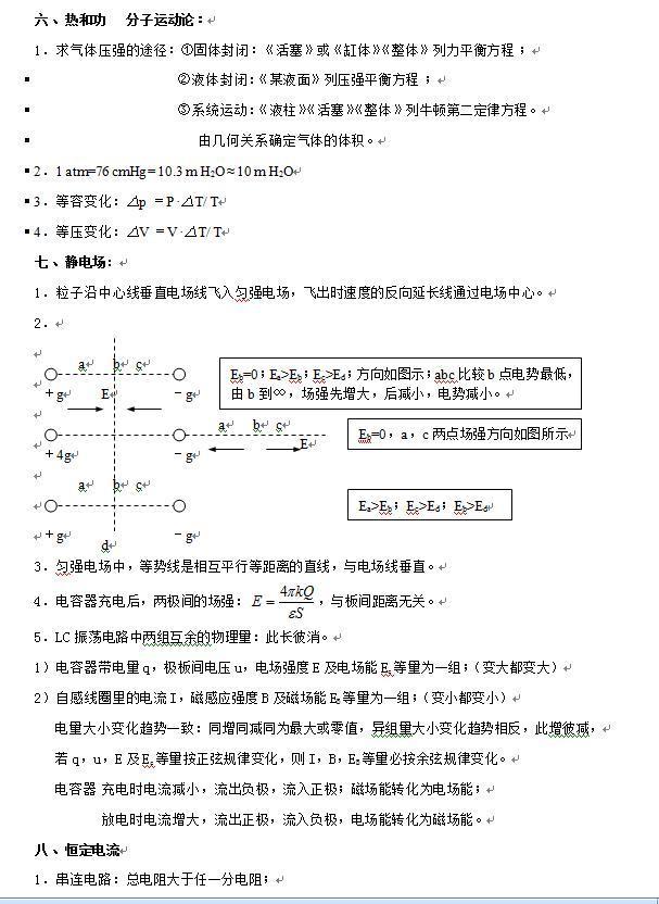 最全版！物理重要二级结论，高效掌握学习技巧，轻松提高20+