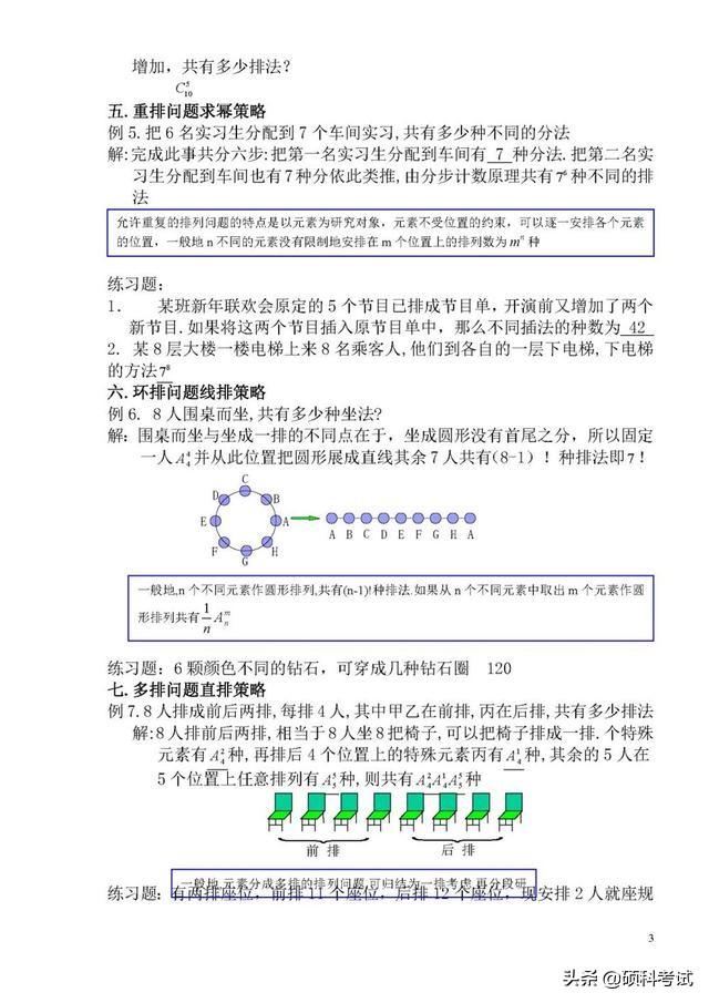 高三数学排列组合典型例题详细方法解析，适合高考学生，收藏好