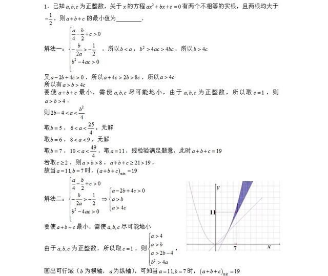 100题！高中数学弄懂这些，还愁数学难吗？建议收藏