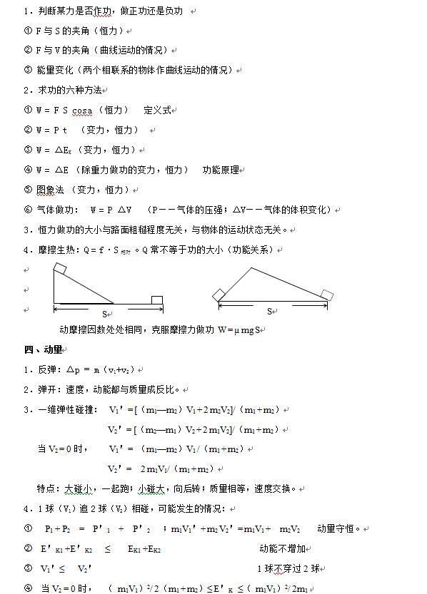 最全版！物理重要二级结论，高效掌握学习技巧，轻松提高20+