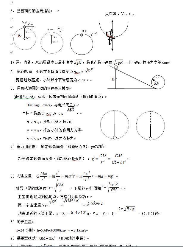 最全版！物理重要二级结论，高效掌握学习技巧，轻松提高20+