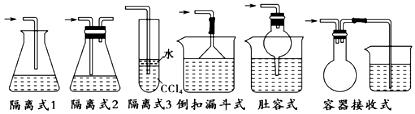 干货精选 | 高考化学常见仪器及实验装置的解题方法与技巧