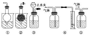 干货精选 | 高考化学常见仪器及实验装置的解题方法与技巧