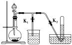 干货精选 | 高考化学常见仪器及实验装置的解题方法与技巧