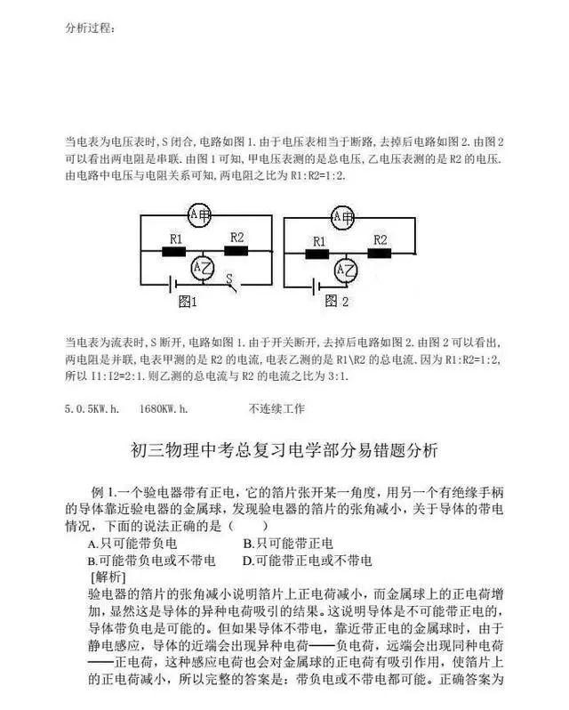 中考物理 | 考点总结+思维导图+公式汇总！附易错题100例