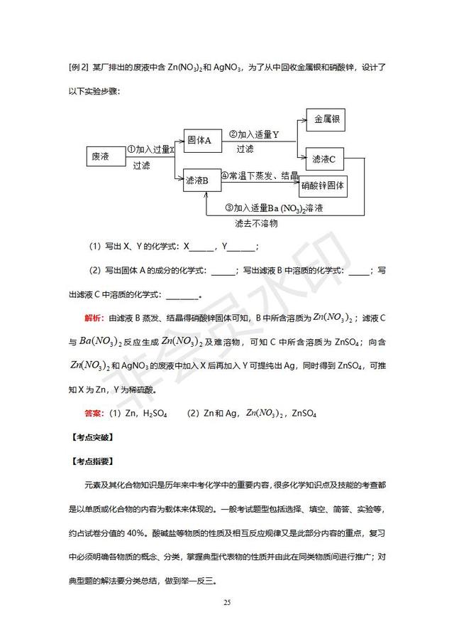 初中化学经典例题及其讲解