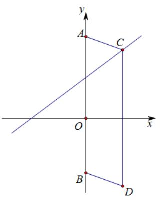 先构造正确的平行四边形再求线段最小值