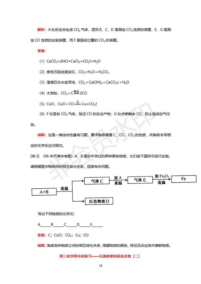 初中化学经典例题及其讲解