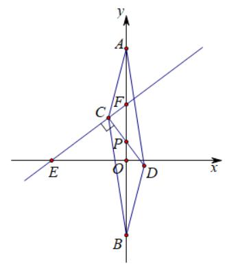 先构造正确的平行四边形再求线段最小值