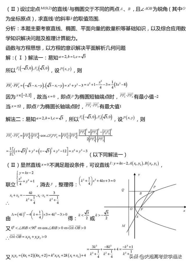 高考数学压轴题常考题型