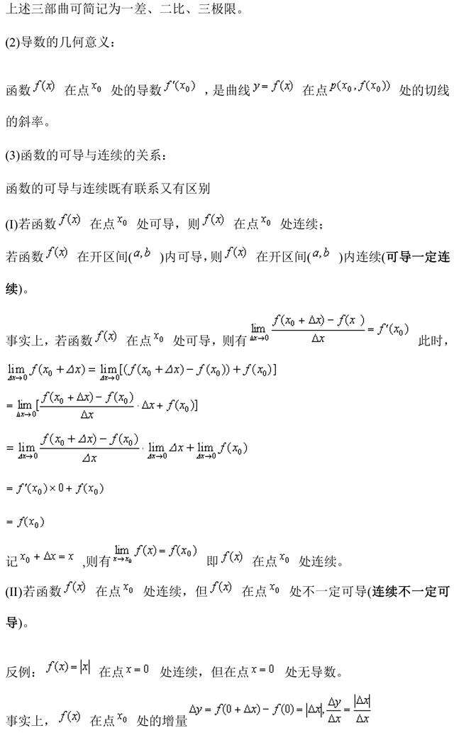 高考每年必考的导数及其应用知识点汇总，你一定得掌握！！