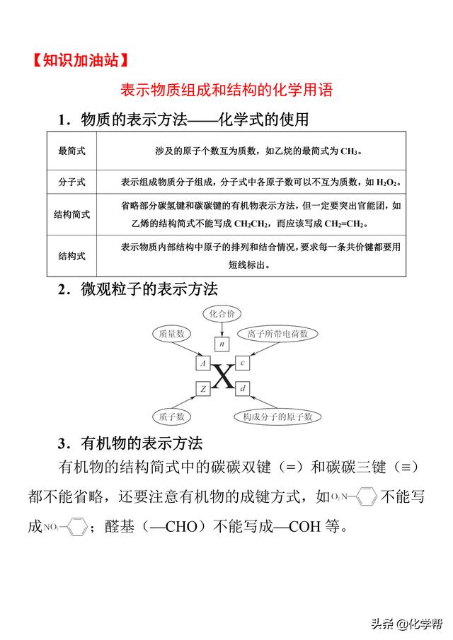 每日一题II高三化学