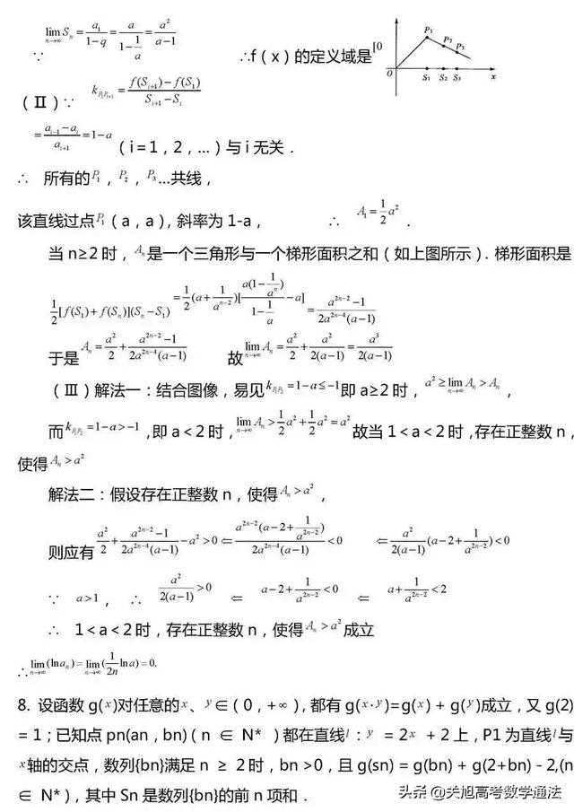 高考数学压轴题常考题型