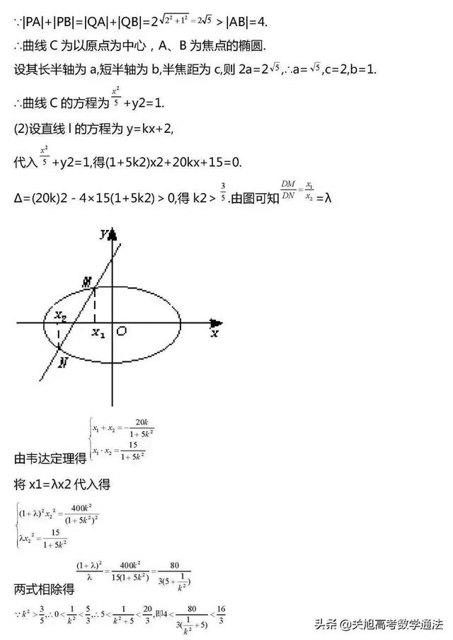 高考数学压轴题常考题型