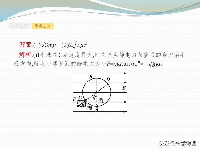 高考物理专题复习资料5！《带电粒子在电场中的综合问题》