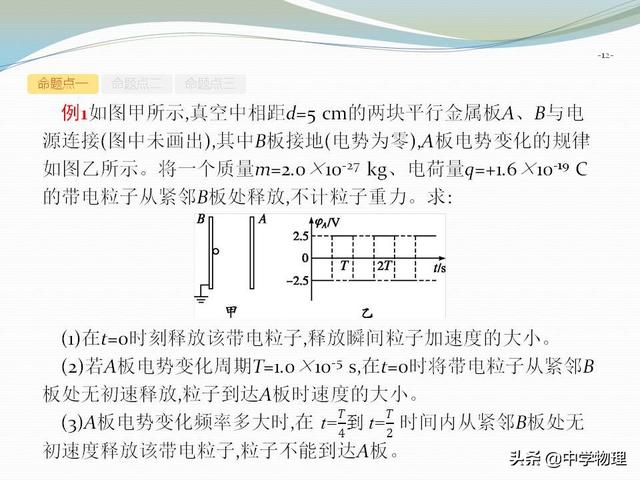 高考物理专题复习资料5！《带电粒子在电场中的综合问题》