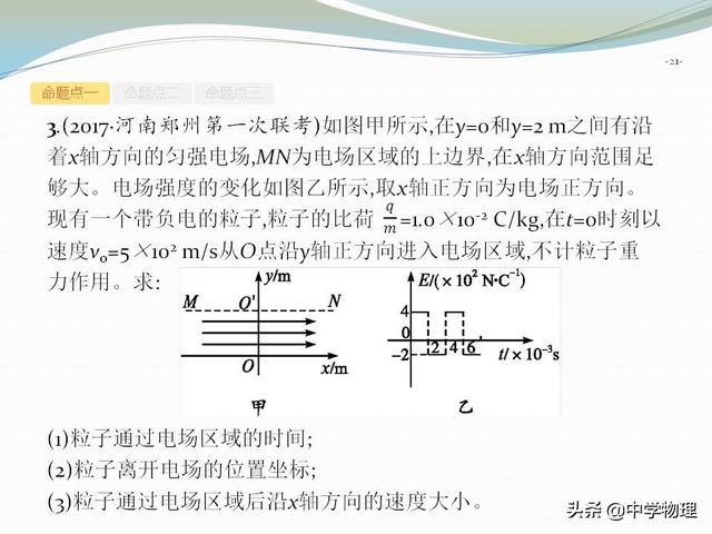 高考物理专题复习资料5！《带电粒子在电场中的综合问题》