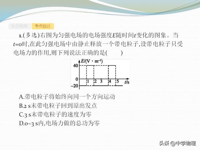 高考物理专题复习资料5！《带电粒子在电场中的综合问题》