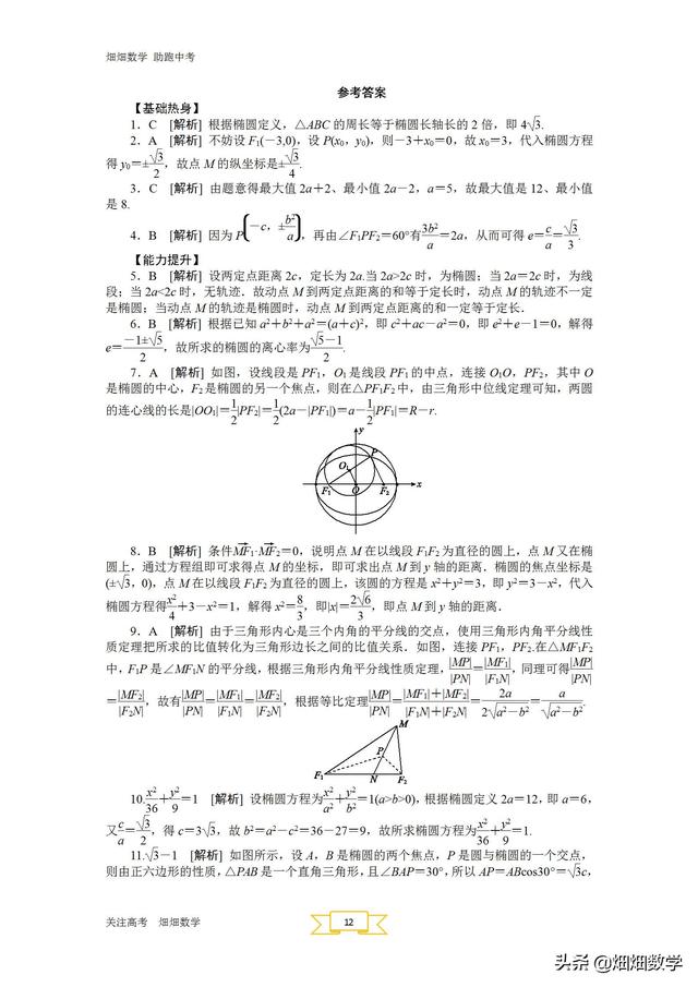 高考数学：圆锥曲线与方程（超级重点）