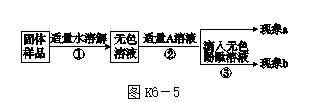 2018年中考化学复习方案课时训练六常见的酸和碱